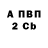 Дистиллят ТГК Wax Inna Kuzan